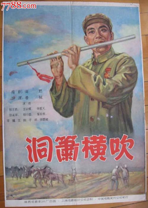 做假威斯康星大学成绩单